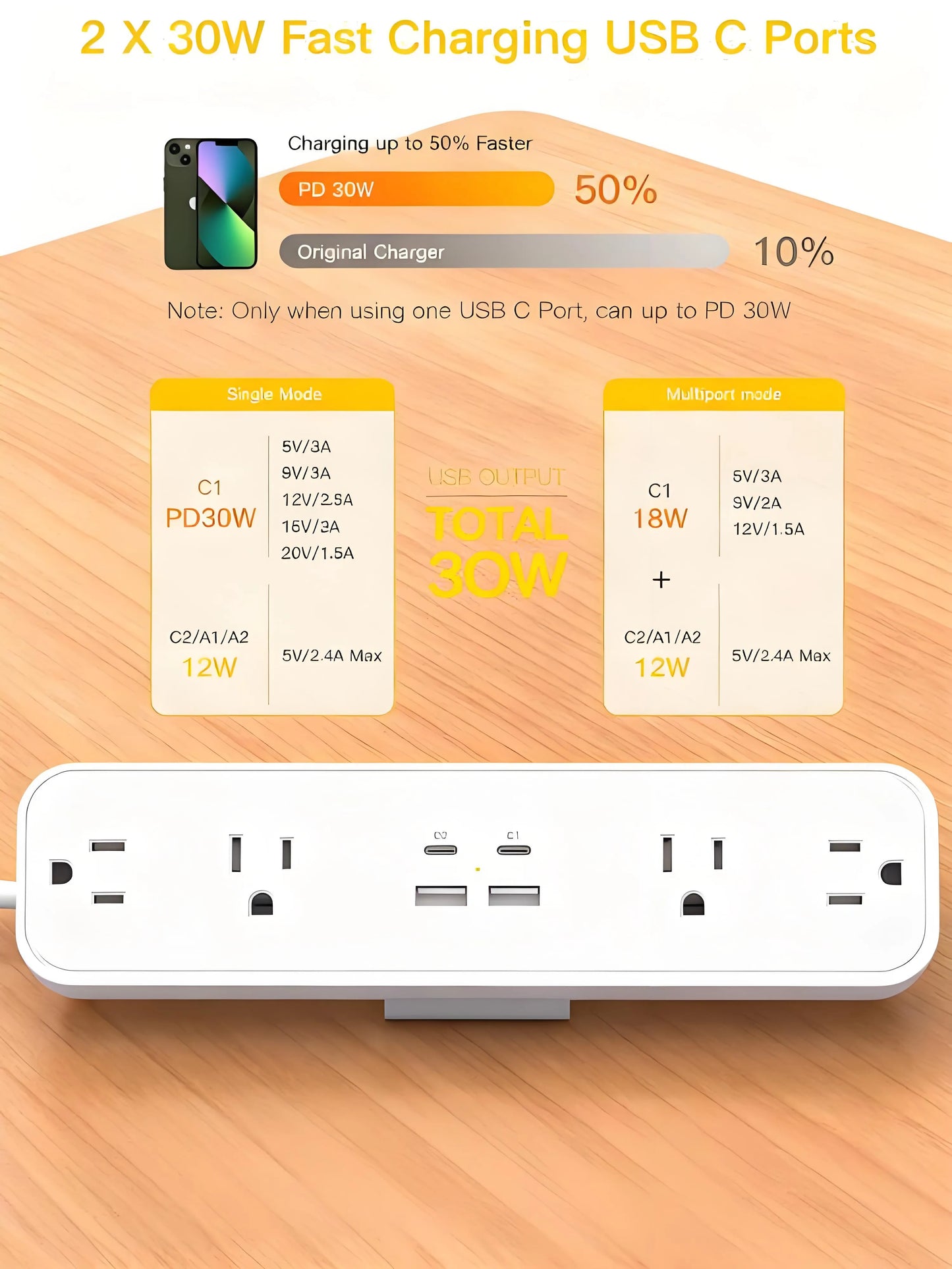8-in-1 Desk Clamp Power Strip with USB-C PD 30W Fast Charging